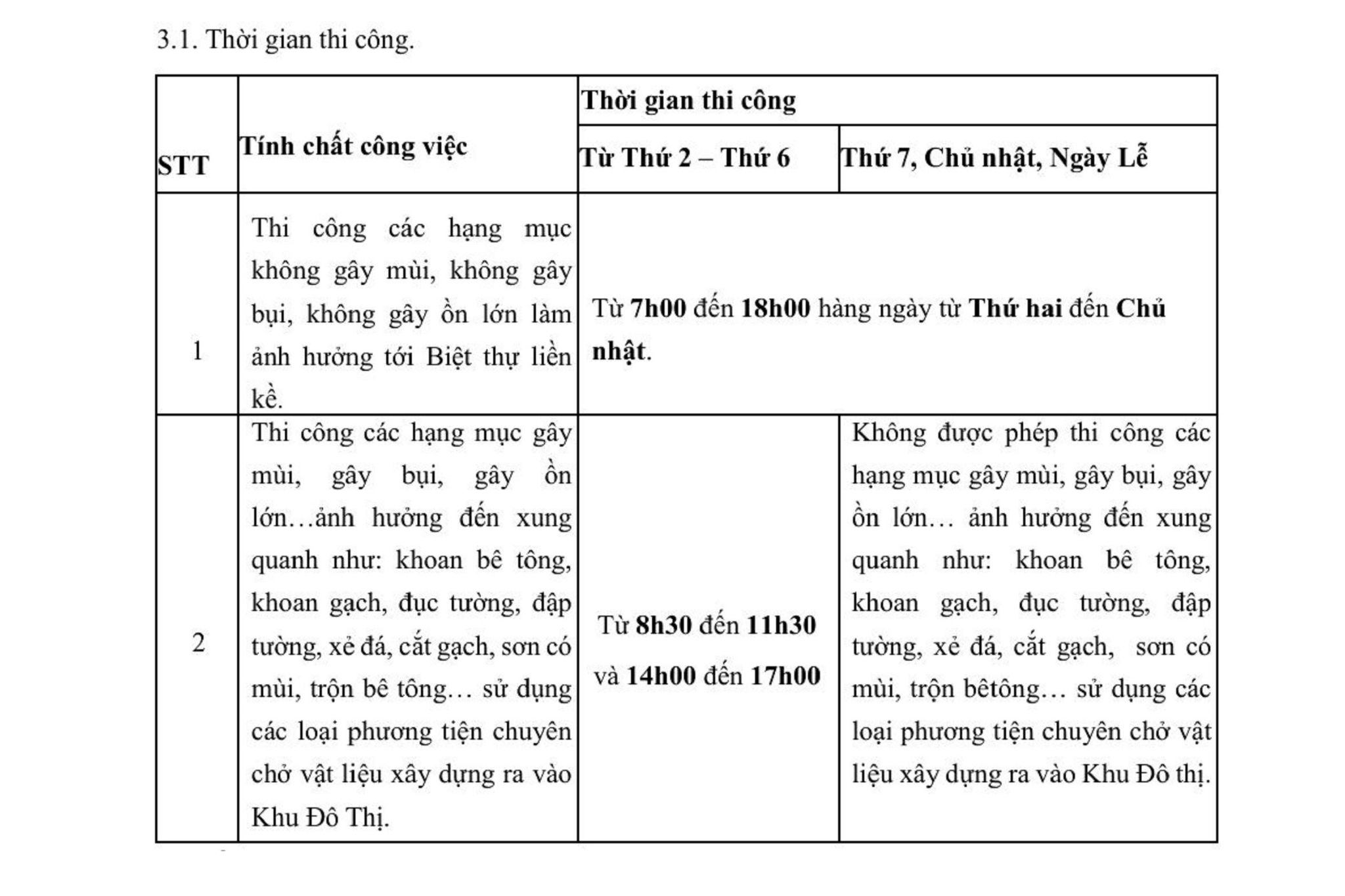 quy-dinh-thi-cong-biet-thu-vin
