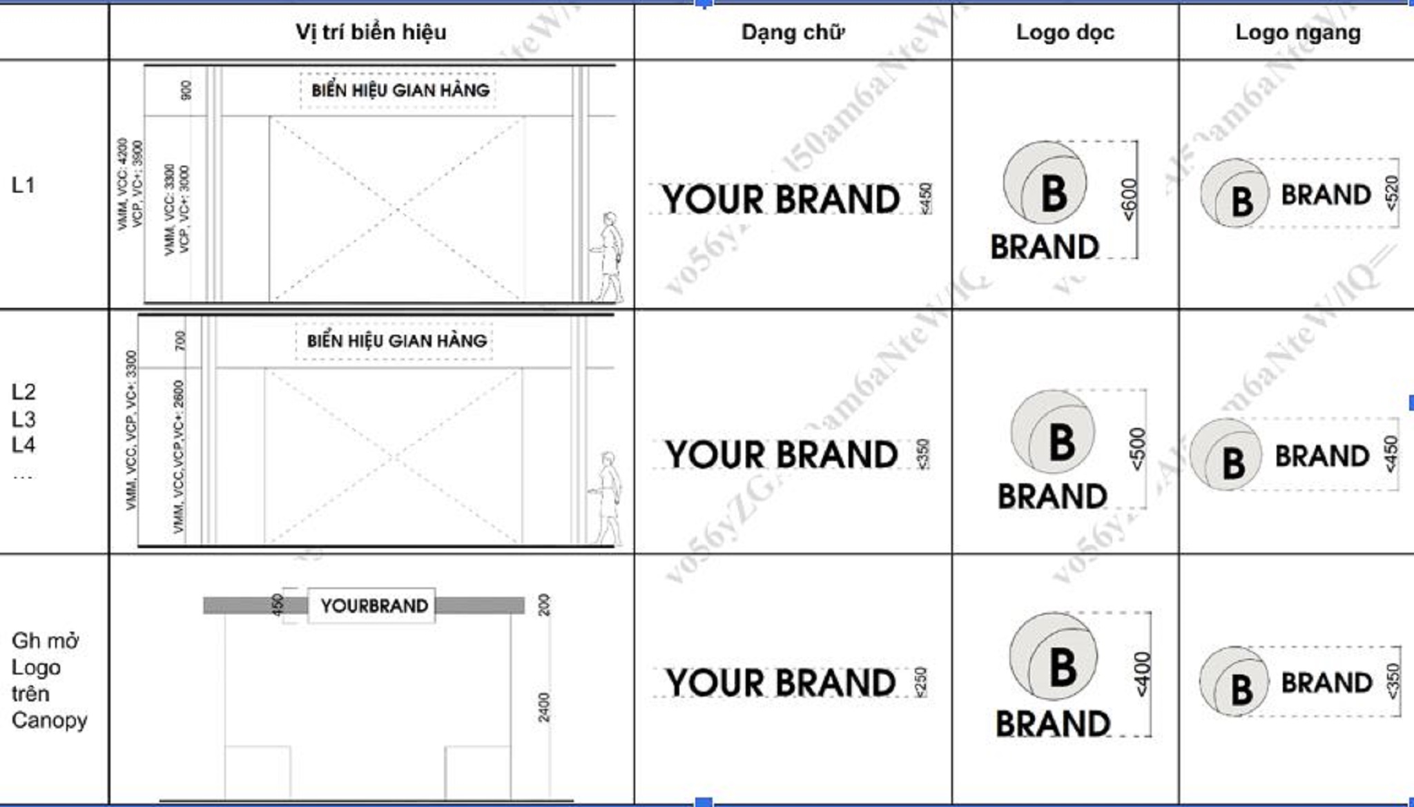 quy-dinh-thiet-ke-vincom